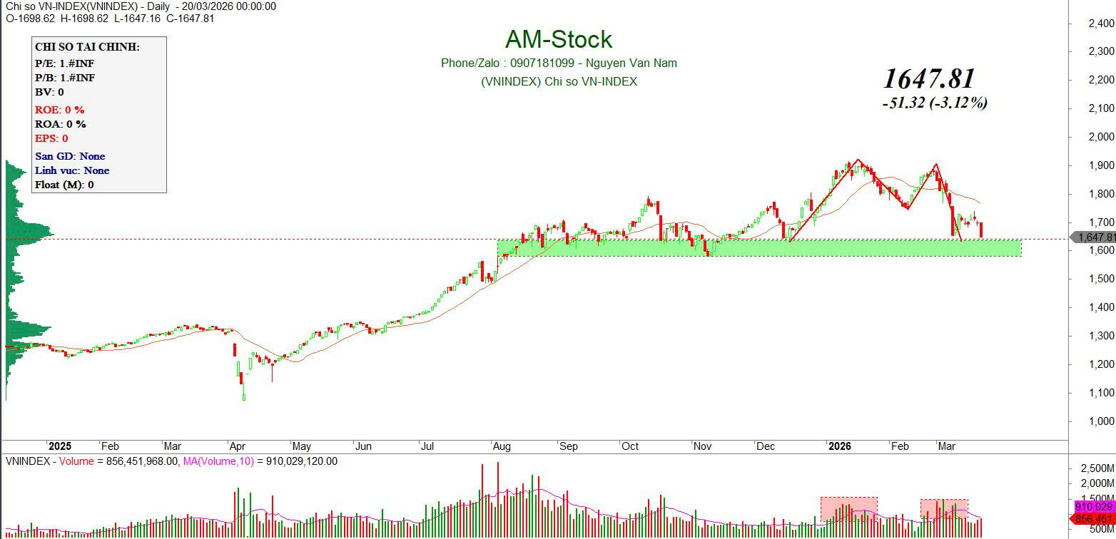 Click để tải ảnh lên